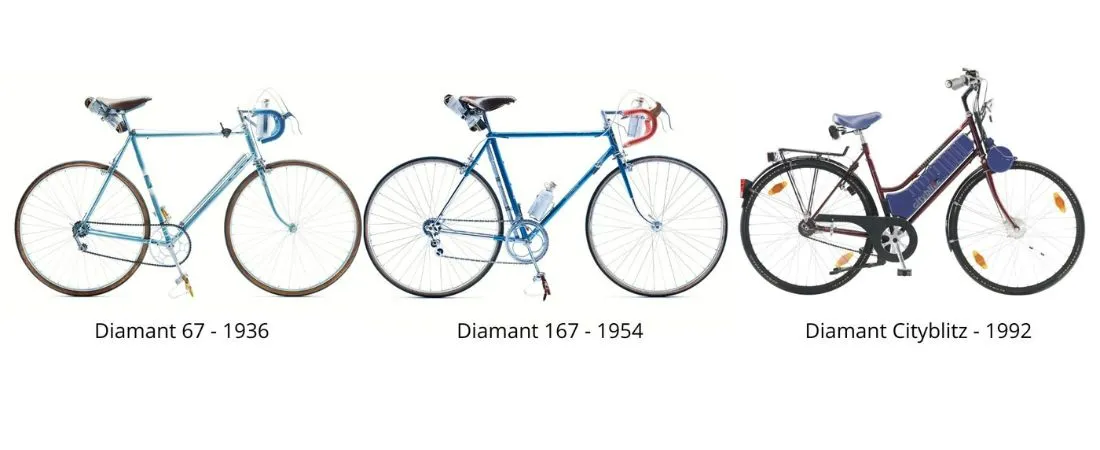 Diamant modellen door de jaren heen