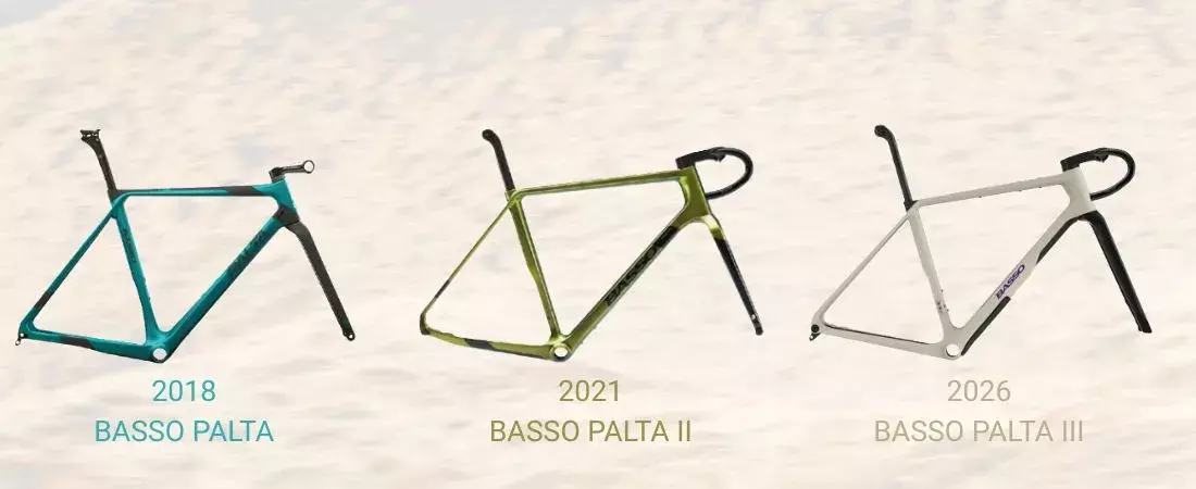 Basso Palta evolutie van 2018 tot 2026