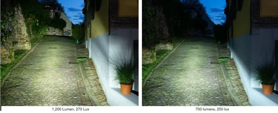 Lichtbundel in de duisternis, verschil tussen 1200 en 700 lumen