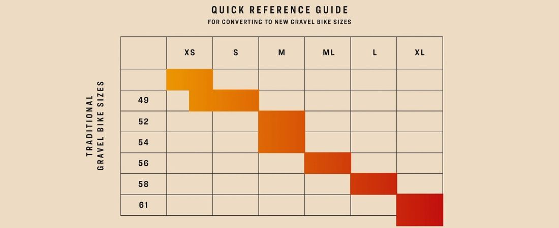 Trek Checkpoint Gen 3 maatvoering