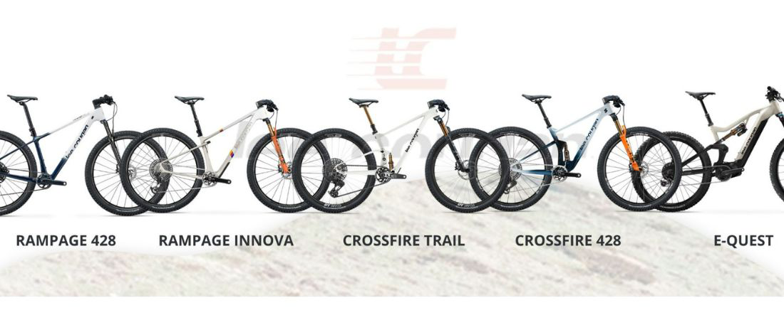 Lee Cougan modellen anno 2025