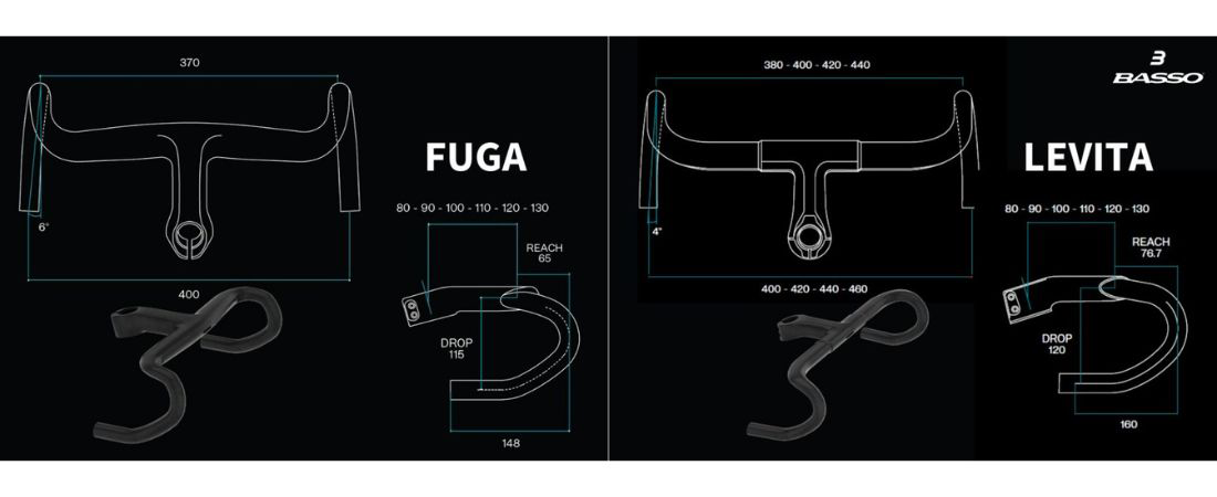 Basso's Fuga vs. Levita cockpit