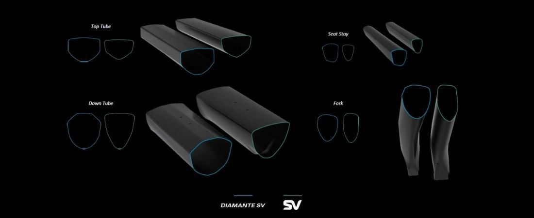 Aerodynamische buisvormen bij Basso SV 46281
