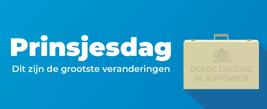 Prinsjesdag mobiliteit 2025