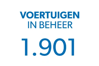 Cijfers voertuigen in beheer Cijfers voertuigen in beheer